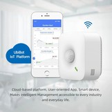 UBIBOT Motion Sensor MS1 with WiFi