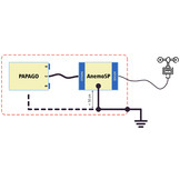 AnemoSP Surge Protector for Papago Meteo