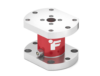 TFF425