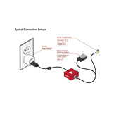 IDA100 Strain Gauge Amplifier with Digital and Analog Output