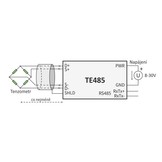 TE485 - RS485 Modbus omvormer voor loadcells en rekstroken