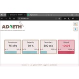 AD4ETH Ethernet measurement module
