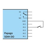 Papago 5HDI DO WiFi - 5x Digital Input and 1 × Relay