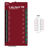 LabJack T8 - The new flagship DAQ from LabJack USA