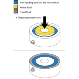 LTH500 Donut/Through Hole Load Cell