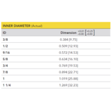 LTH500 Donut/Through Hole Load Cell