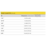 LTH350 Donut/Through Hole Load Cell