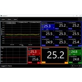 PyroMiniUSB - PMUXCF, Close Focus optics - (3.5 mm @ 50 mm)