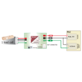PIMZOS In-line Cable Loadcell Converter, Output 4-20mA
