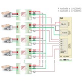 PIMZOS In-line Cable Loadcell Converter, Output 4-20mA