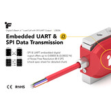 LSB206 - Cable Version - Digital Jr S-Beam Load Cell 3.0