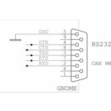 GNOME232 - Ethernet to RS232 converter