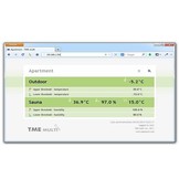 TME Multi, Temperature and humidity via Ethernet