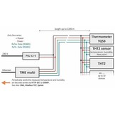 TME Multi, Temperature and humidity via Ethernet