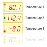 TDS - Industriële thermometer