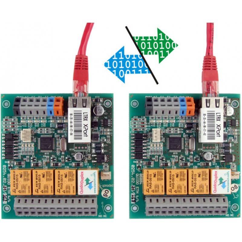 QuidoDuplex ETH