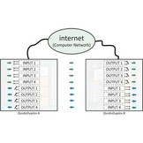 QuidoDuplex ETH