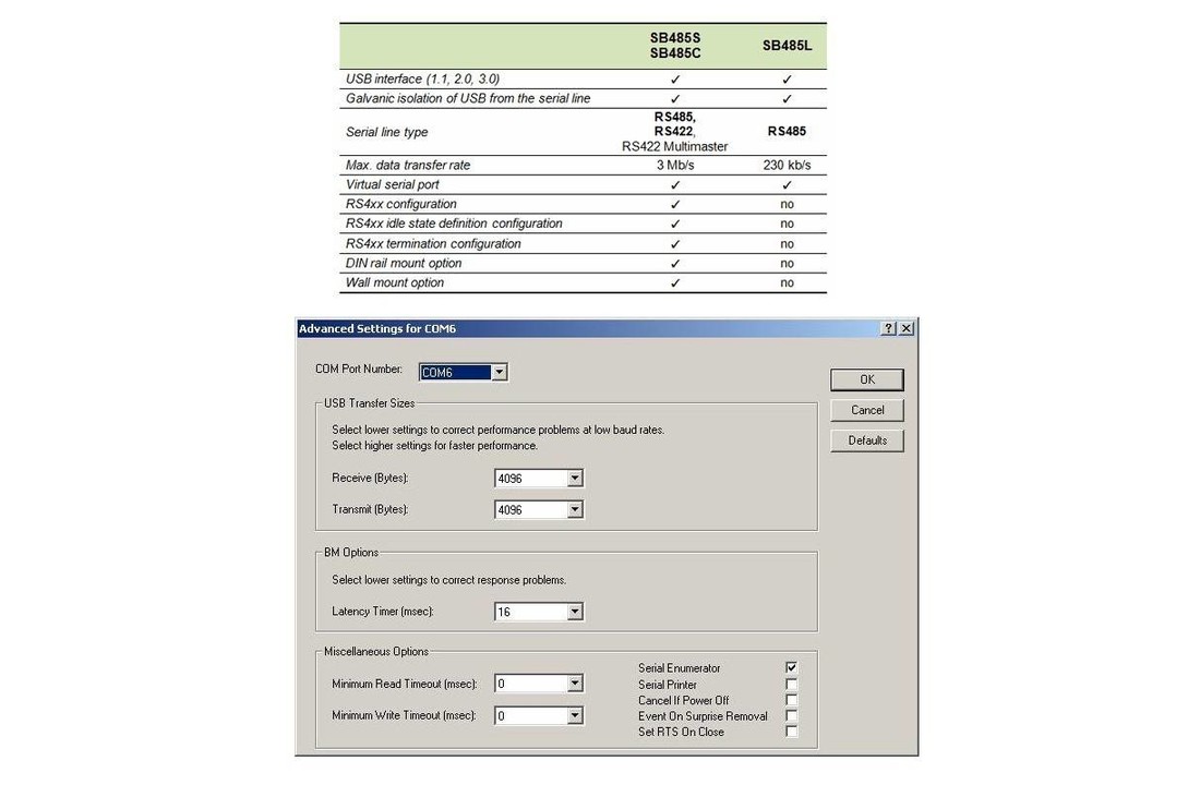 SB485L - Basic USB to RS485 Converter