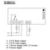 PIMZOS HT96 Temperatuur Display met NTC Sensor