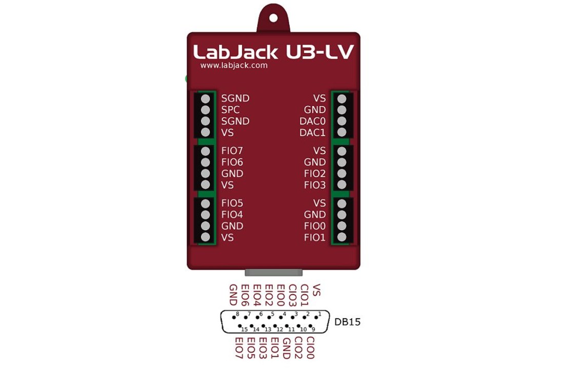 U3-LV