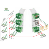 PIMZOS Multiplexer 16 channels 0-4/20mA to RS485 Modbus