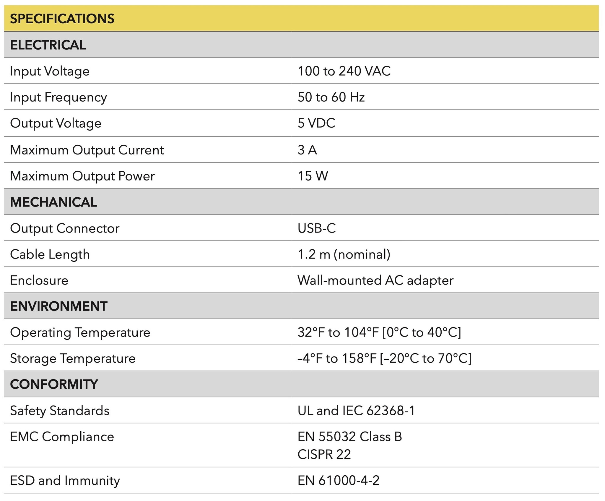APA400 - FSH04926 USB-C AC Power Adapter Kit