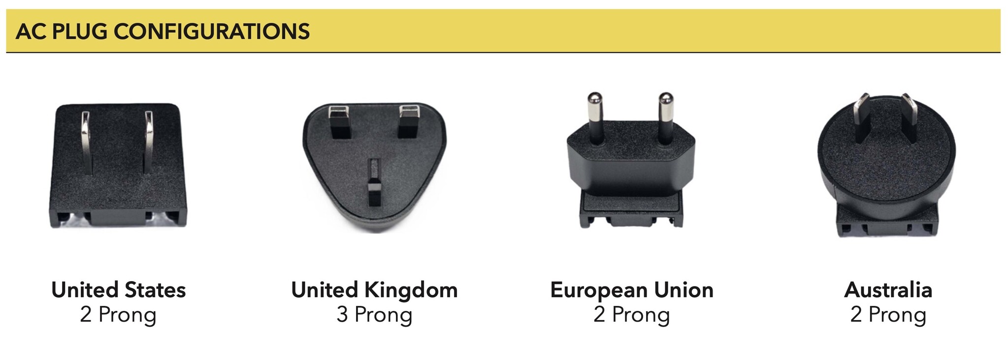 APA400 - FSH04926 USB-C AC Power Adapter Kit