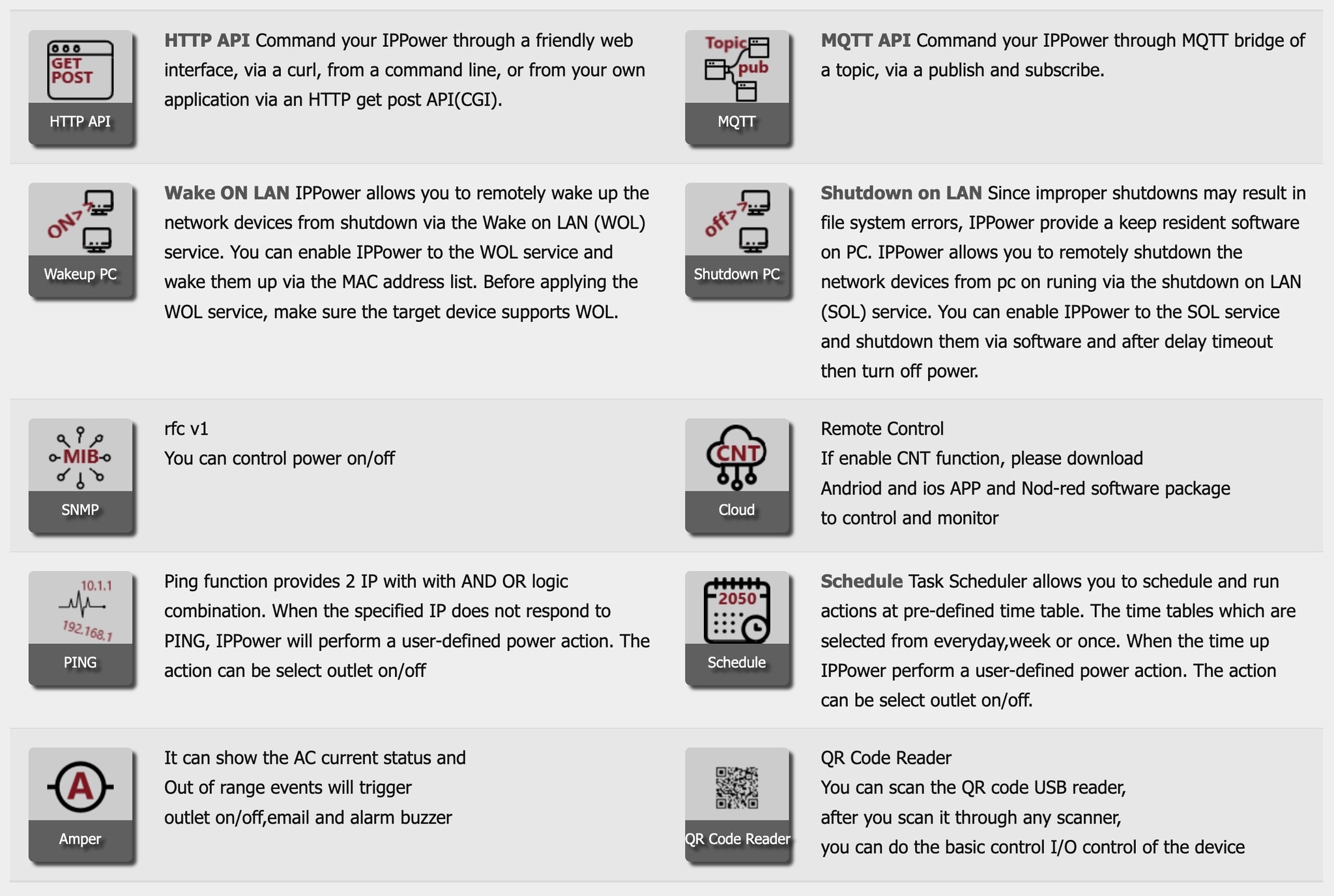 AVIOSYS 9855Pro-GE IP Power Switch (Schuko) – Remote Reboot & Watchdog