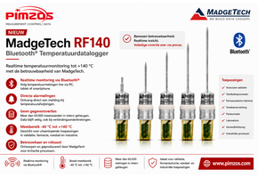 RF140