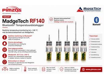 RF140