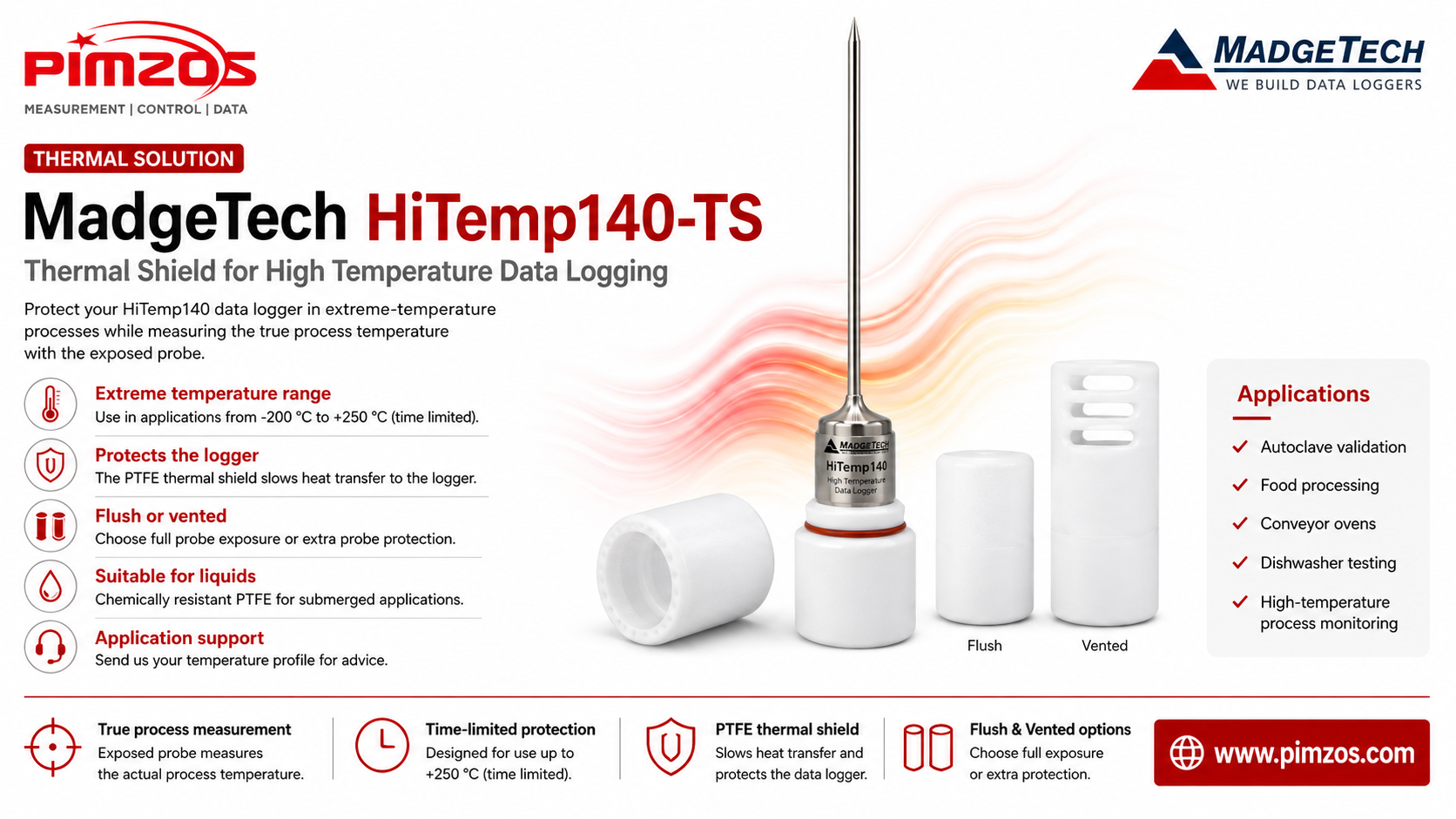 HiTemp140 thermal shield for high-temperature data logging