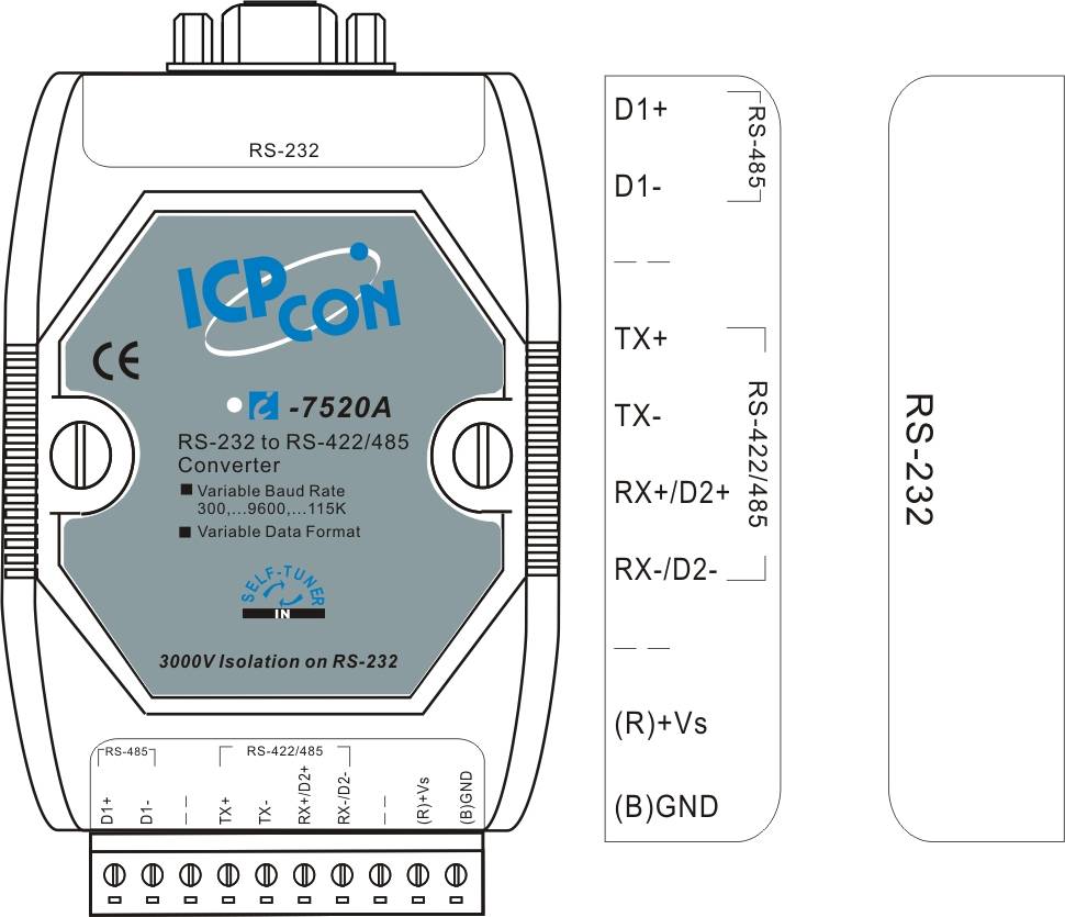 Кон инструкция. Преобразователь ICP con 7561. Преобразователь интерфейса ICP das ICP-con i-7561. Преобразователь интерфейса ICP con i-7561. USB to RS-232/422/485 Converter ICP-con i-7561.