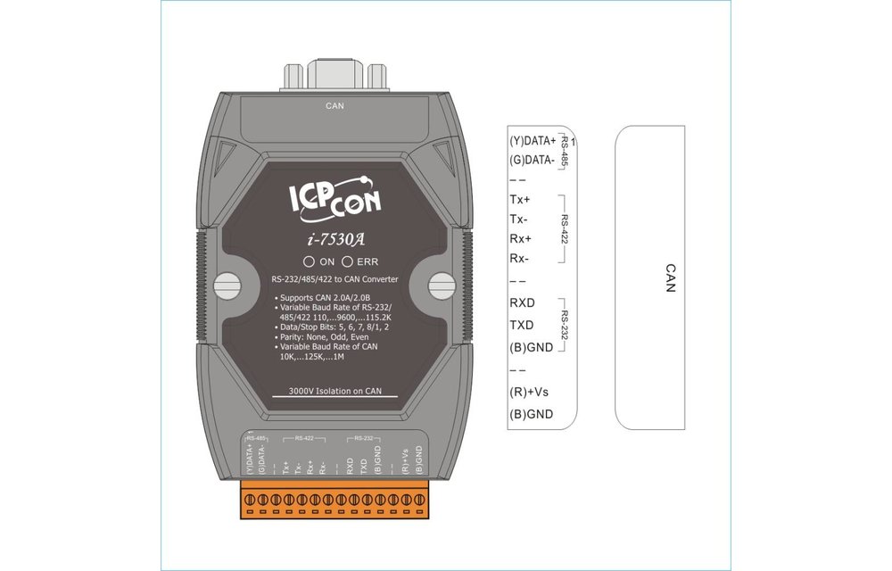 I-7530A-G CR