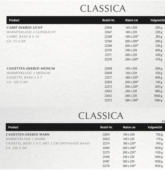Brinkhaus CLASSICA Duvet: new white Polish goose down and feathers