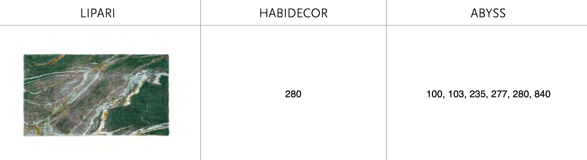 Habidecor Bath rug LIPARI: 96% Egyptian Giza cotton long thread / 3% Acrylic / 1% Lurex - 2200 g/m2