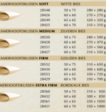 Brinkhaus Hoofdkussen  :  DOWN SURROUND ( Nieuwe witte Poolse gansedons en veertjes