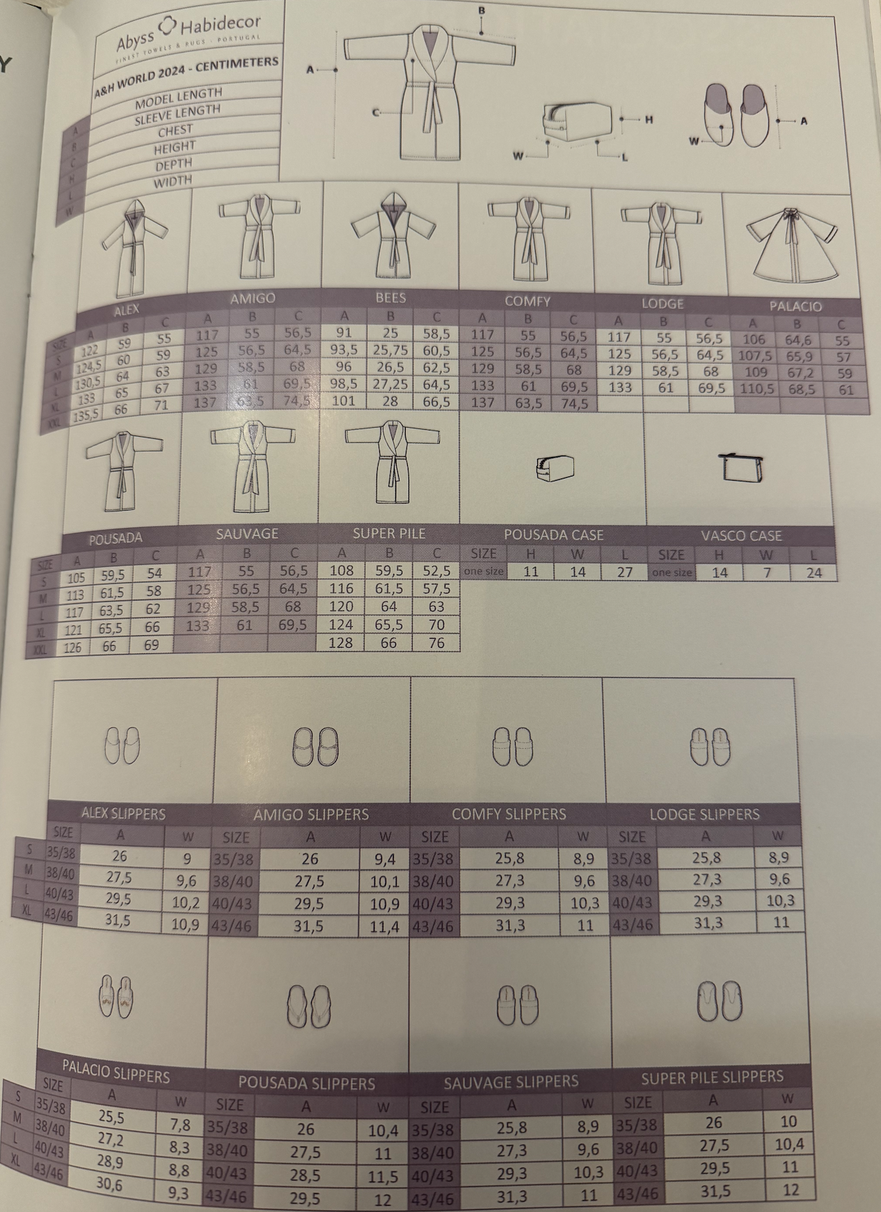 Abyss Badjas  POUSADA  /  100 % Egyptisch katoen  - Giza 70  Extra lange draden  - 300 g/m2 - Copy