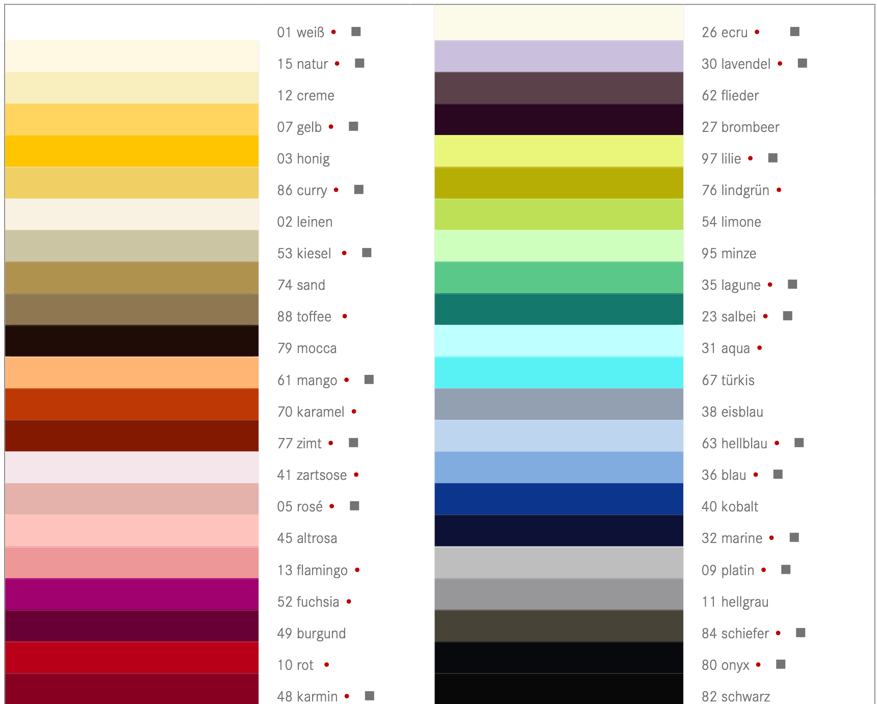 Kneer Exclusive Stretch Fitted Sheets Quality 93 / mattress height up to 40 cm / 95% cotton, 5% elastane