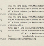 Brinkhaus Oreiller CHALET (Doublon d'oie canadienne blanc neuf) - Copie