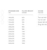 Celso de Lemos Dekbed winter  ARTICA : ( 100% zuiver wit ganzendons - 91 % donsclusters