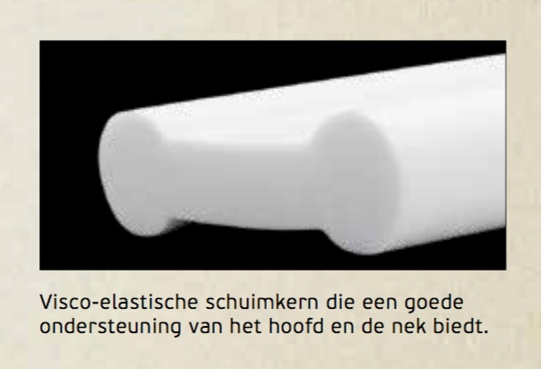 Brinkhaus Neck support pillow CHALET 40 x 60 cm