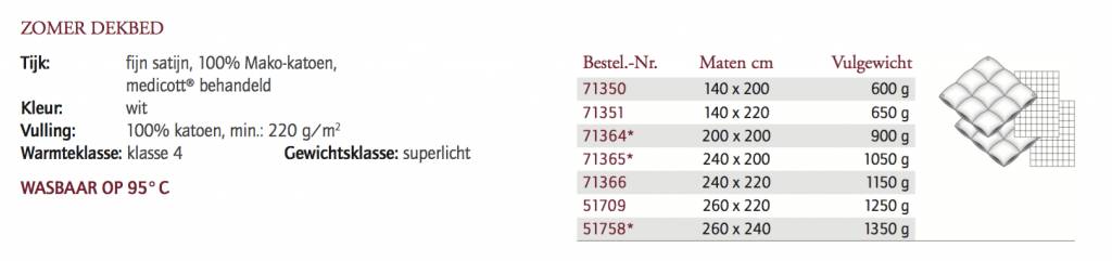 Brinkhaus Zomerdekbed Katoen