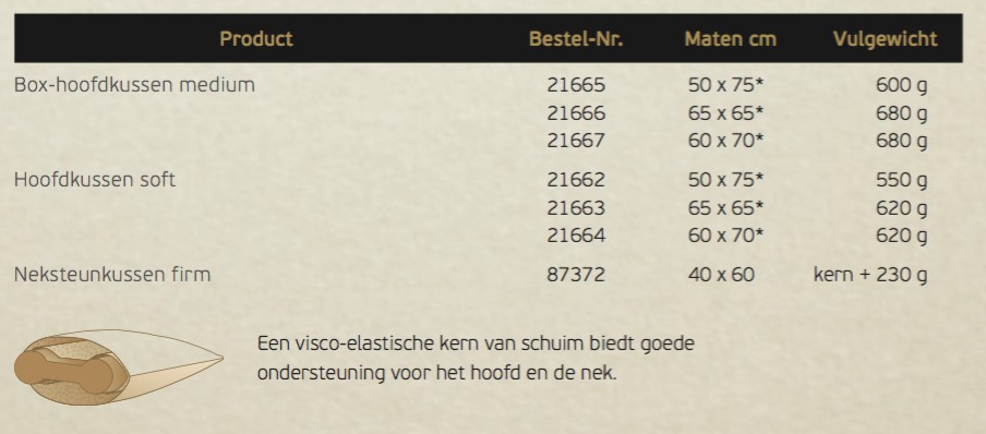 Brinkhaus Oreiller CHALET (Doudouvron blanc d'oie canadienne neuf)