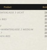 Brinkhaus Couette 4 Saisons Diamond (Doublon et plumes d'oie blanche polonaise neuve (90 % duvet)