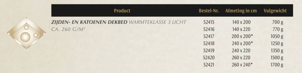 Brinkhaus Mandarin Duvet (100% silk) (Tussah)