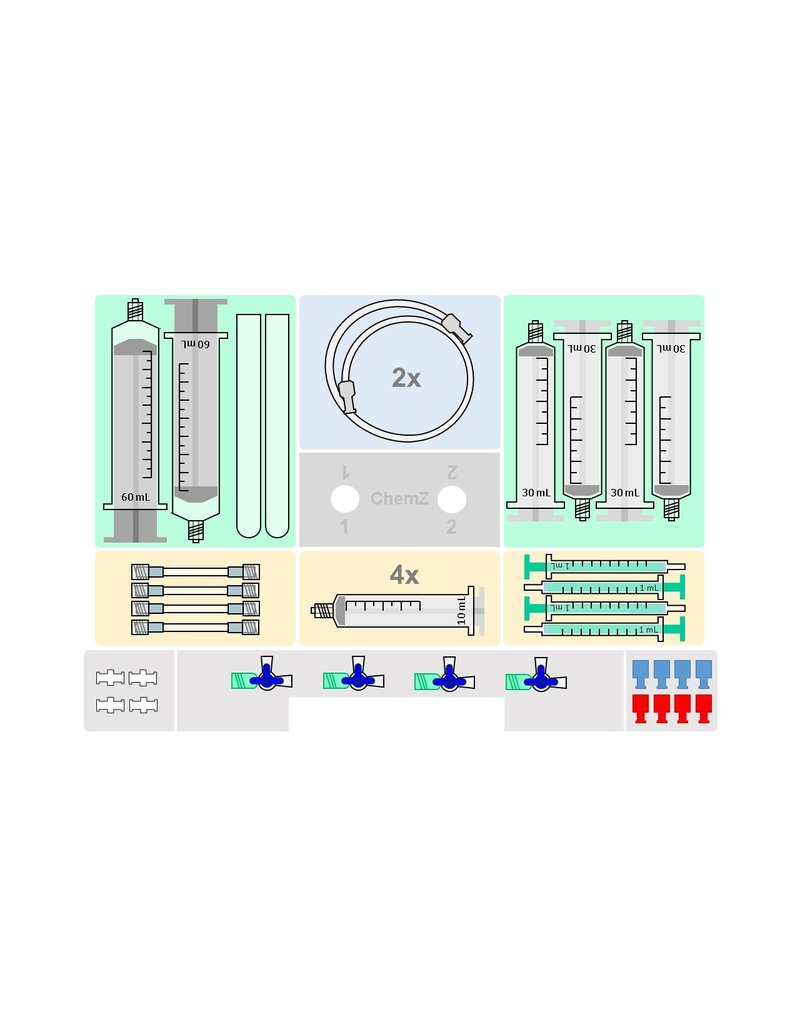 Modul-Reihe Basis Koffer