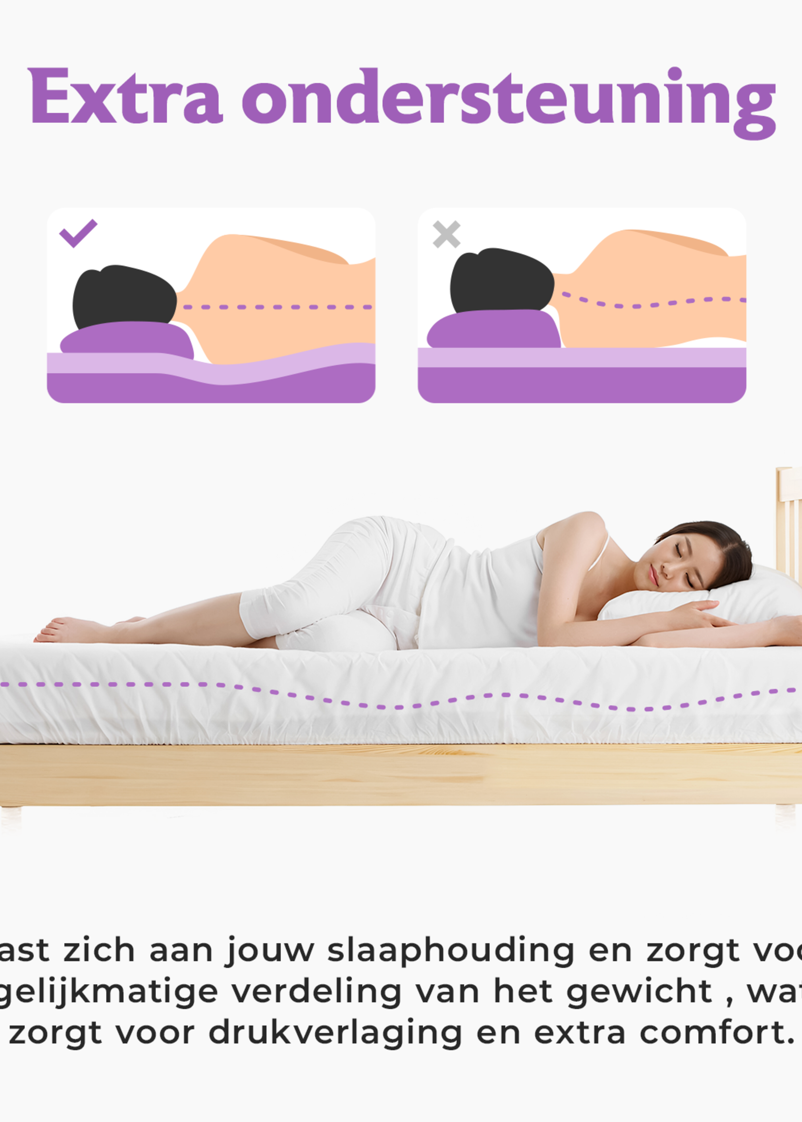 Densi Densi Matras - 20cm dik - 7 zones - Koudschuim - Afritsbare hoes - Premium hotelkwaliteit