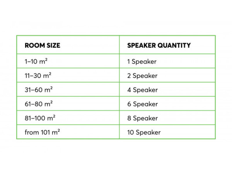 Quadral Install Speaker 10 Passive