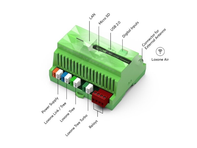 Loxone Miniserver Compact