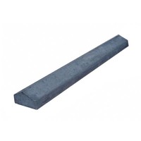 Muurafdekkers beton 2-zijdig antraciet 15x100